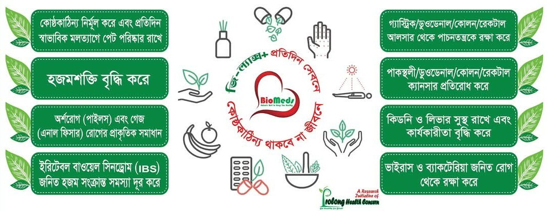 জি-ল্যাক্স+ প্রতিদিন সেবনে, কোষ্ঠকাঠিন্য থাকবেনা জীবনে!