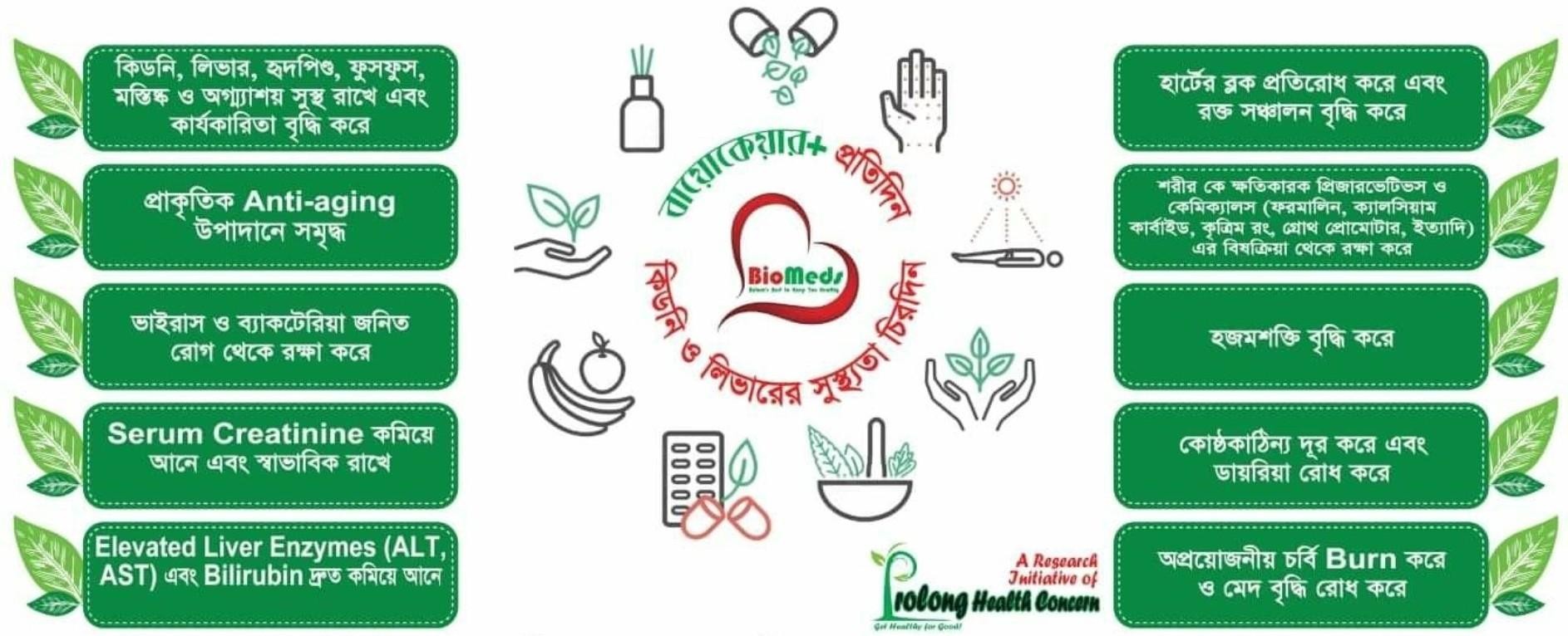 বায়োকেয়ার+ প্রতিদিন, কিডনি ও লিভারের সুস্থ্যতা চিরদিন!